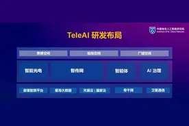 TeleAI提出自主水下航行器光学导引定位新方法图片