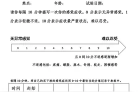 沉浸式观察失眠患者的一晚：双腿无处安放，凌晨1点起来揉腿，原来是因为……图片