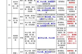 广州花市出行指南来了！图片
