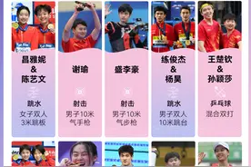 中国11枚金牌中，9个都由“00后”拿下图片