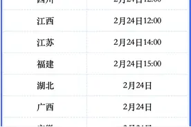 考研查分时间，多地定了！吉林考生关注这个网站！图片