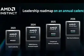 AMD连放大招！三分钟速览国际电脑展上苏姿丰演讲图片