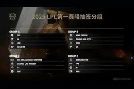 你的主队什么签？LPL第一赛段分组IG、RNG同组遭遇图片