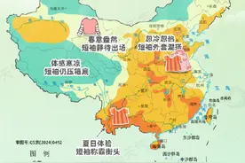 洋葱穿衣法突然就火了图片