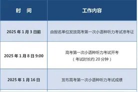 北京市2025年高考小语种听力考试实行一年两考 取最高成绩计入总分图片