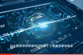 红土创新深圳安居REIT：储备的可扩募资产较多视频封面