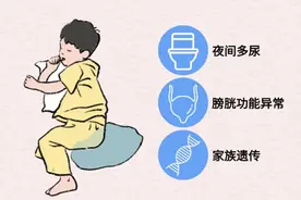 孩子尿床怎么办？重庆松山医院：早期诊治很关键图片