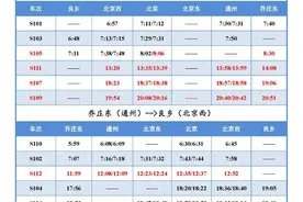 北京市郊铁路：6月15日起城市副中心线等线路列车开行时点调整图片