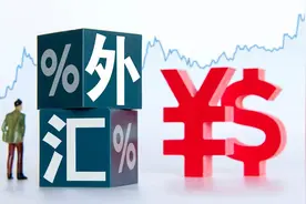外汇局修订资本项目外汇业务指引，精简业务流程图片