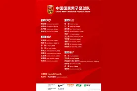 国足发布世预赛29人名单，刘殿座成武汉三镇国脚独苗，邓涵文未入选引热议图片
