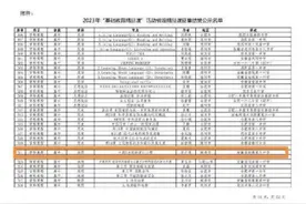 蚌埠九中钮之意老师地理课例入选安徽省“基础教育精品课”图片