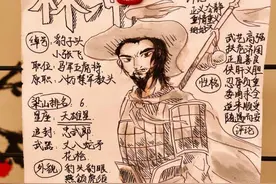 校园原创“英雄卡”！看长沙初中学子刻画“水浒”人物形象图片
