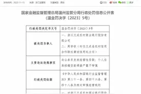 浙江文成农商银行被罚70万：因个人住房按揭贷款调查严重不审慎等图片