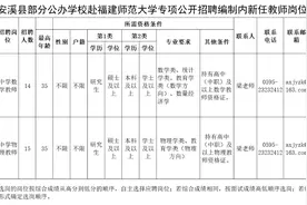 泉州一地招聘编内教师29人，最高可享50万购房补助！图片