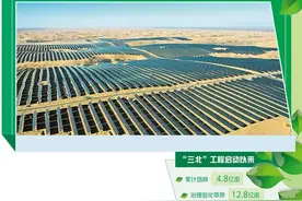 “三北”工程筑牢北疆生态屏障图片