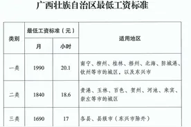 涨了！广西最低工资标准调整！11月起执行图片