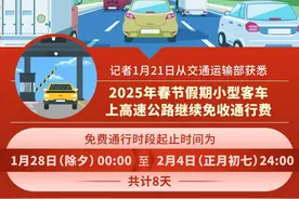 2025年春节假期小客车上高速继续免收通行费图片