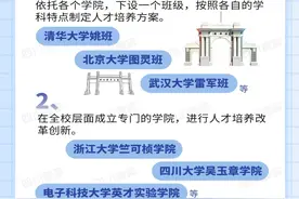 升学π丨这些班，不一般！图片
