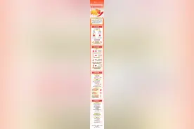 数读中国｜先行指标呈现积极变化 我国经济持续回升图片