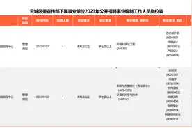 入编！云城区委宣传部下属事业单位招2人图片