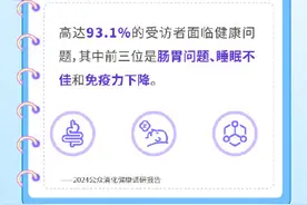 情绪不好也可能引起胃胀图片