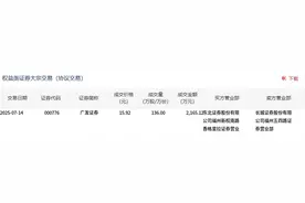 广发证券今日大宗交易折价成交136万股，成交额2165.12万元图片