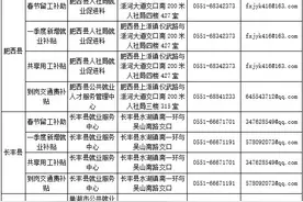 合肥：春节留工有补助，500元/人图片