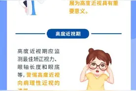 新版近视防治指南发布图片