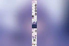 图young | 莫得感情、鸡同鸭讲...这届年轻人被AI客服逼疯（表情包请查收）图片