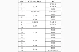城市24小时 | 又一座城市有“第二机场”了？图片