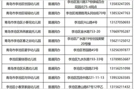 温馨提示！李沧区这些幼儿园还可以报名图片