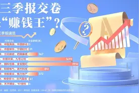 三季度，谁最赚钱？图片