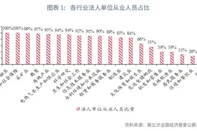 宏观市场丨消费补贴怎么出台更有效图片