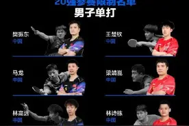国乒兰州站参赛名单图片