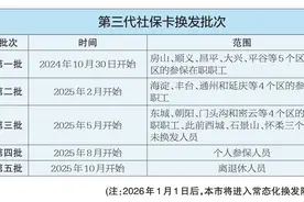 本市启动第三代社保卡集中换发图片