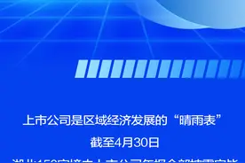 谁营收过千亿？谁利润最高？湖北上市公司年报披露了→图片
