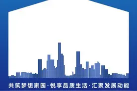深铁TOD项目亮相深圳房产展，打造轨道上的美好宜居生活图片