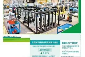 欧洲经济低碳转型面临大考图片
