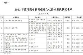 2023年度河南省教育信息化优秀成果奖获奖名单公布！图片