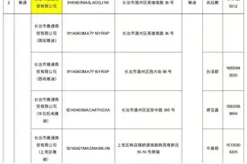 补贴500元！电动自行车可以以旧换新啦！图片