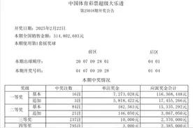 中国体育彩票2月22日开奖结果图片
