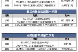 多地开学时间有变！上海最新校历公布图片
