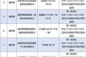 明日起，暂停服务！图片