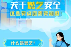 关于天然气安全，这些要点您需要知道图片