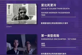 定好闹钟！第26届上海国际电影节今日12时开票，这十部片子必抢图片