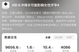 很多人穿过！被指“或影响女性怀孕”！最新回应来了图片