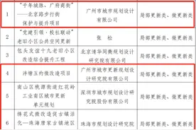 广东9个项目入选第一批城市更新优秀案例图片