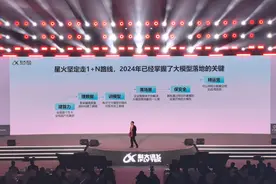 科大讯飞将继续加码星火大模型底座基建图片