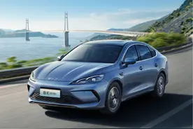 2024年度车企销量分析：部分超预期 多数未达标图片