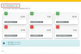 “商品住宅小区维修资金年度报告”出炉，业主们速速来看→图片